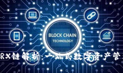 TPWallet中的TRX链解析：一站式数字资产管理的优势与应用