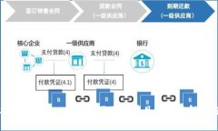 解决TP Wallet打不开页面的