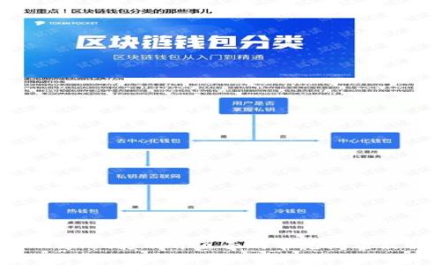 解决TP Wallet打不开页面的常见问题及解决方案