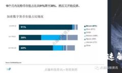  TPWallet客服联系方式大全