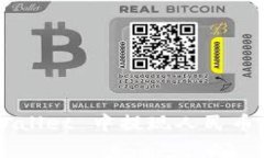 如何在 TpWallet 中提现人民