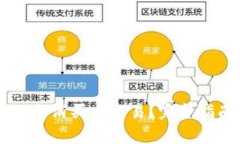 如何在TPWallet上取消买币交