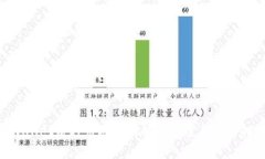 tpwallet质押币丢失的解决方