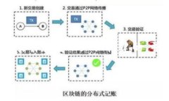 注意：由于我是一个AI语言