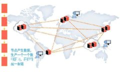 使用TPWallet挖矿：全方位指