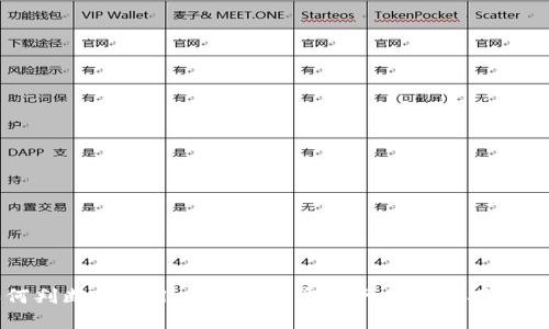 如何判断TPWallet是否为官方网站的技巧与方法