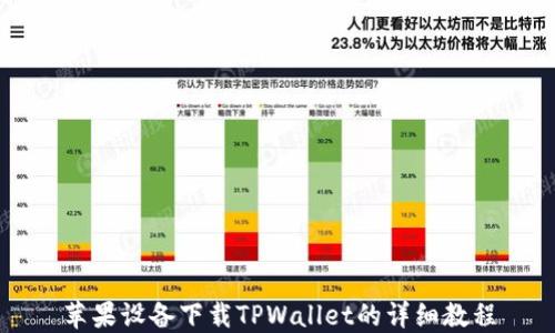 
苹果设备下载TPWallet的详细教程