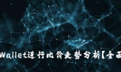 如何使用TPWallet进行比价走