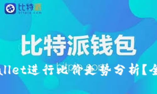 如何使用TPWallet进行比价走势分析？全面指南与技巧