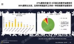 vbiaotpWallet的底层技术来源