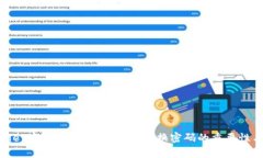 tpwallet密码安全策略：经常