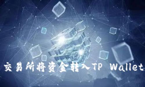 如何在欧易交易所将资金转入TP Wallet并选择网络
