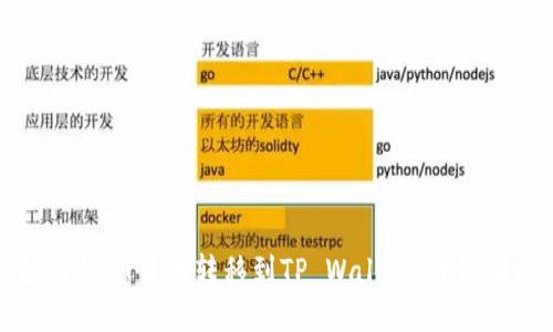 如何将HT货币转移到TP Wallet：详细指南