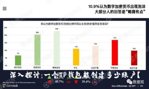 深入探讨：一个TP钱包能创建多少账户？