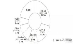 TPWallet中的以太链解析：全