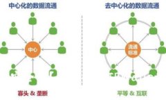 安卓下载TPWallet安全吗？全