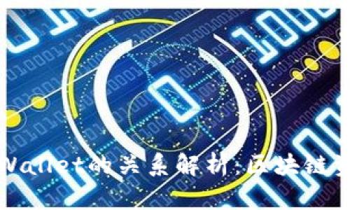 波宝钱包与TPWallet的关系解析：区块链资产管理新选择