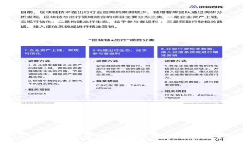 tpwallet密码重置指南：了解限制与安全性