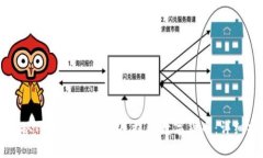 如何从TPWallet观察区提取数