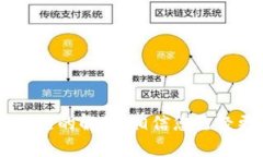   如何向TPWallet充钱：全面