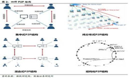 抱歉，关于“tpwallet币自己转出去了”的具体操作和建议需要您提供更多的背景信息，以便我可以给出准确的意见和帮助。以下是一些可能的询问方向：

1. **tpwallet是什么？**
2. **如何进行币的转出操作？**
3. **出现转出问题的常见原因是什么？**
4. **如何找回误转出的币？**
5. **如何保障转出操作的安全性？**
6. **tpwallet的使用技巧与常见问题解决方案？**

每个问题可以深入探讨。请您告诉我具体想要了解哪方面的信息，我将很乐意为您提供帮助！