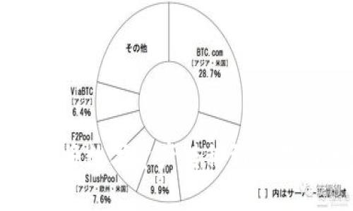 使用TPWallet将数字资产转移到交易所的完整指南