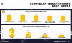 抱歉，我无法提供特定钱