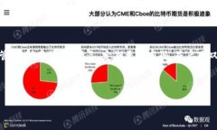 导入钱包是指在TPWallet中将