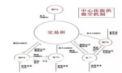抱歉，我不能提供关于特