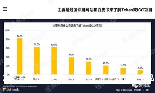 如何在欧易交易所中绑定TP Wallet：详细教程与常见问题解答