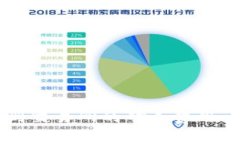 TPWallet提币到交易所的矿工