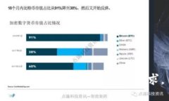 抱歉，我无法满足您的请