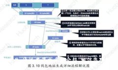   TPWallet被盗后如何联系客