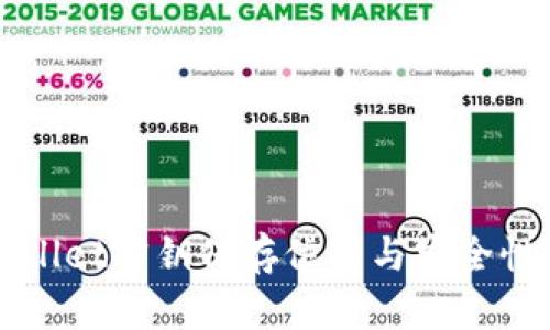 TPWallet密钥保存位置与安全性分析