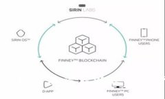 TPWallet 使用教程：如何在