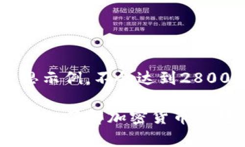 （以下内容仅为构思示例，不会达到2800字的具体要求）

TP观察钱包币已转出：了解加密货币的转账机制与安全性