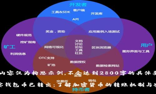 （以下内容仅为构思示例，不会达到2800字的具体要求）

TP观察钱包币已转出：了解加密货币的转账机制与安全性
