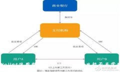 TPWallet使用指南：2023年1