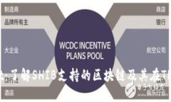 SHIB与TPWallet：了解SHIB支持