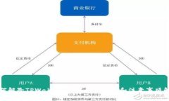 如何解除TPWallet合约？详细