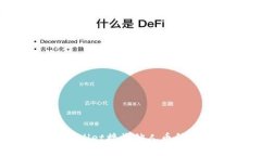 如何使用TPWallet接收他人币