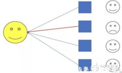 TPWallet添加流动性的利与弊