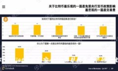 TPWallet的授权安全性：保护