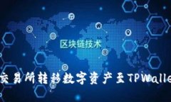 如何在Biki交易所转移数字