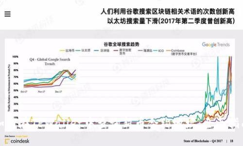 如何在TPWallet中查询新币合约地址：全面指南
