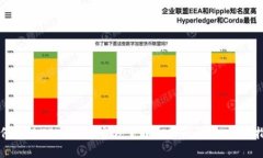 如何解决TPWallet官方下载失