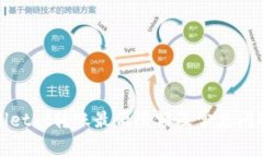 tpwalletht转账最低限额及常