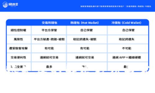 tpwallet转账失败的解决方法与常见问题解答