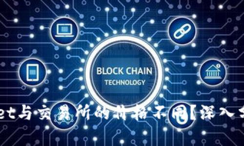 为什么TPWallet与交易所的价格不同？深入分析背后的原因