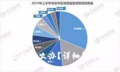 TP Wallet被冻结怎么办？详